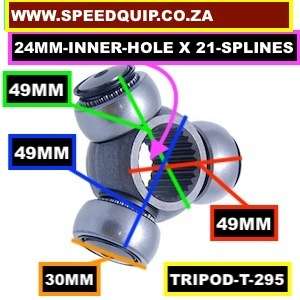 CV JOINT TRIPODS